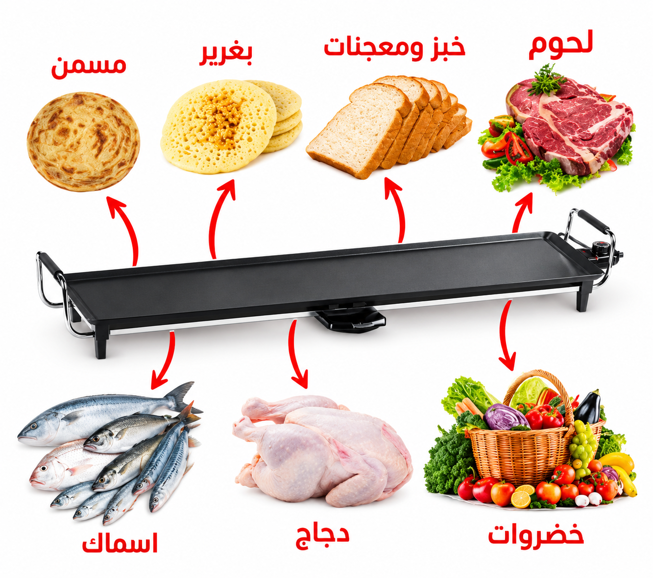 بلانشة كهربائية *70 سنتيم*